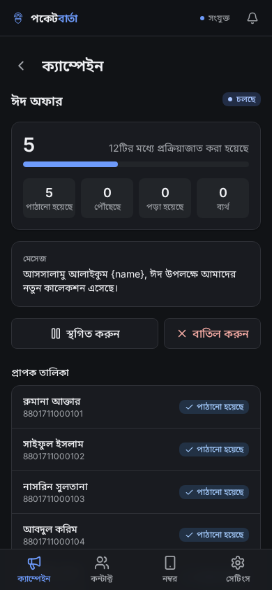 মোবাইল থেকে পকেটবার্তা ক্যাম্পেইন পাঠানো হচ্ছে, যেখানে প্রতিটি কাস্টমারের বাংলা নামের পাশে টিক চিহ্ন পড়ছে।